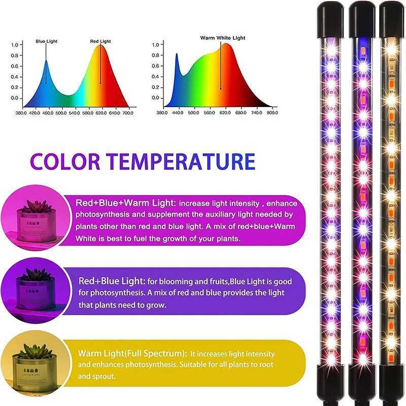 1PC USB 5V Plant Lights Grow Lamp Full Spectrum Insertion Type Grow Light LED Home Indoor Flower Seedling Phyto LampXJ250526