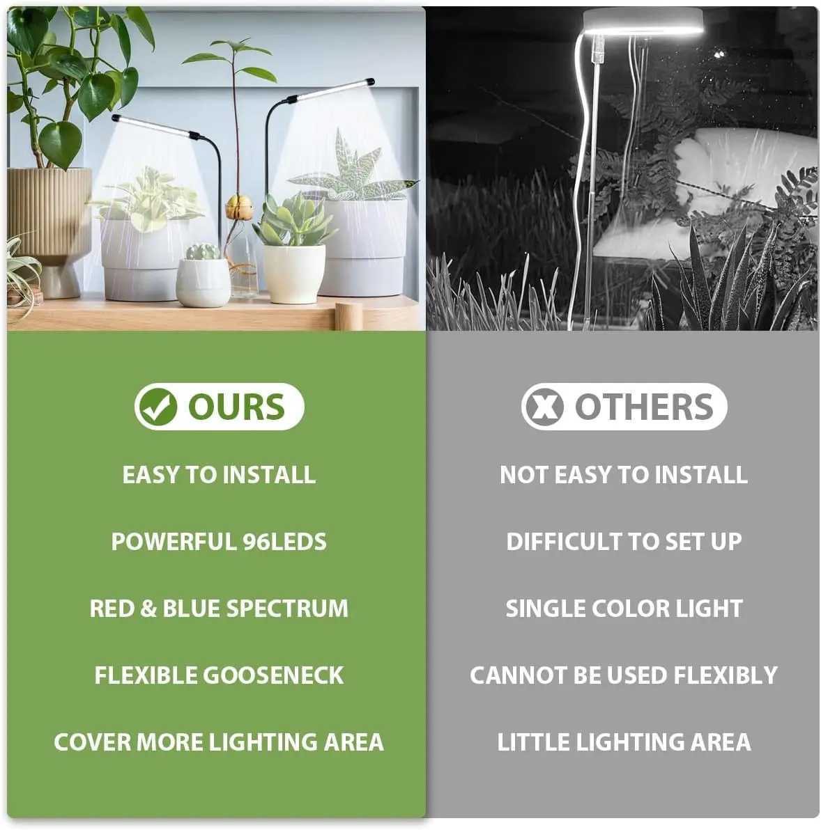 KEBINCPLED USB 5V Grow Lamp Full Spectrum Plant Lights With Control Fitolamp Lights Home Indoor Flower Seedling Clip Phyto LampXJ250526