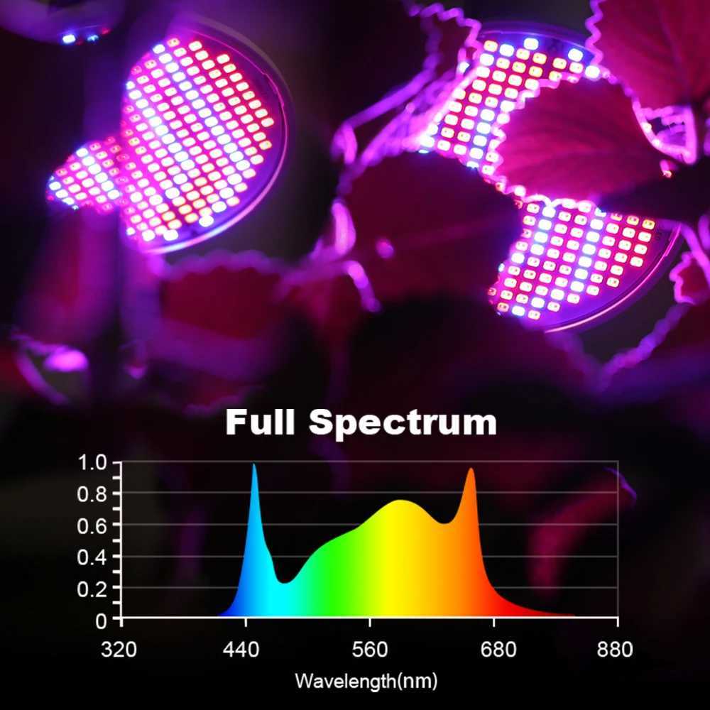 LED Grow Light Hydroponic Growth Light E27 Led Grow Bulb 85-265V Full Spectrum Indoor Hydroponics Flower Seedling LED Phyto LampXJ250526
