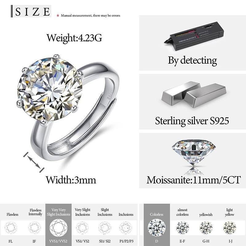 0.5-5ct Sterling Sier Classic Style Dia Jewelry Moissanite Wedding Party Anniversary Adjustable Size Ring