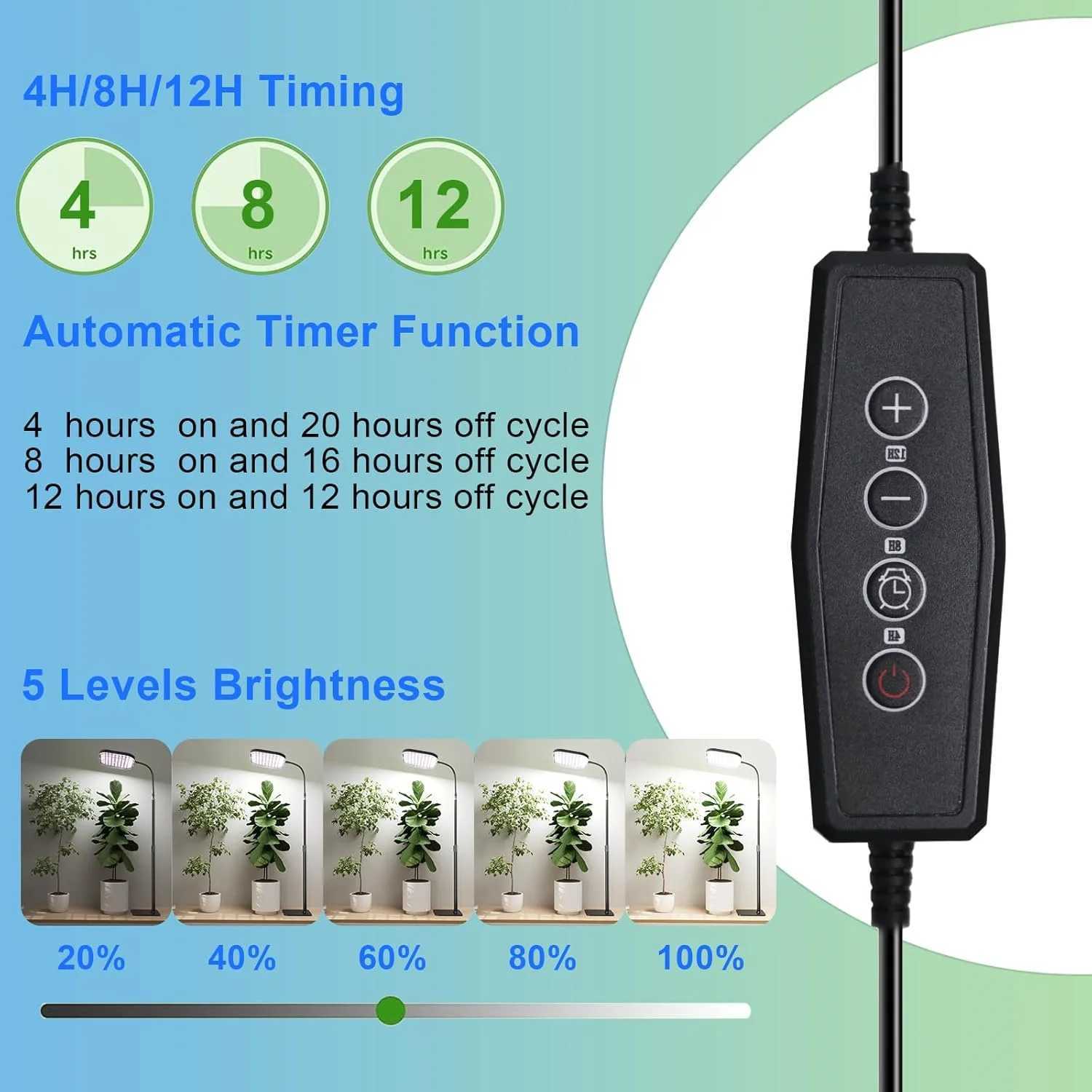 Super Bright Grow Light Full Spectrum Home Office Indoor Greenhouse Plants 6000V High Power Output Faster Growth AC85-265VXJ250526