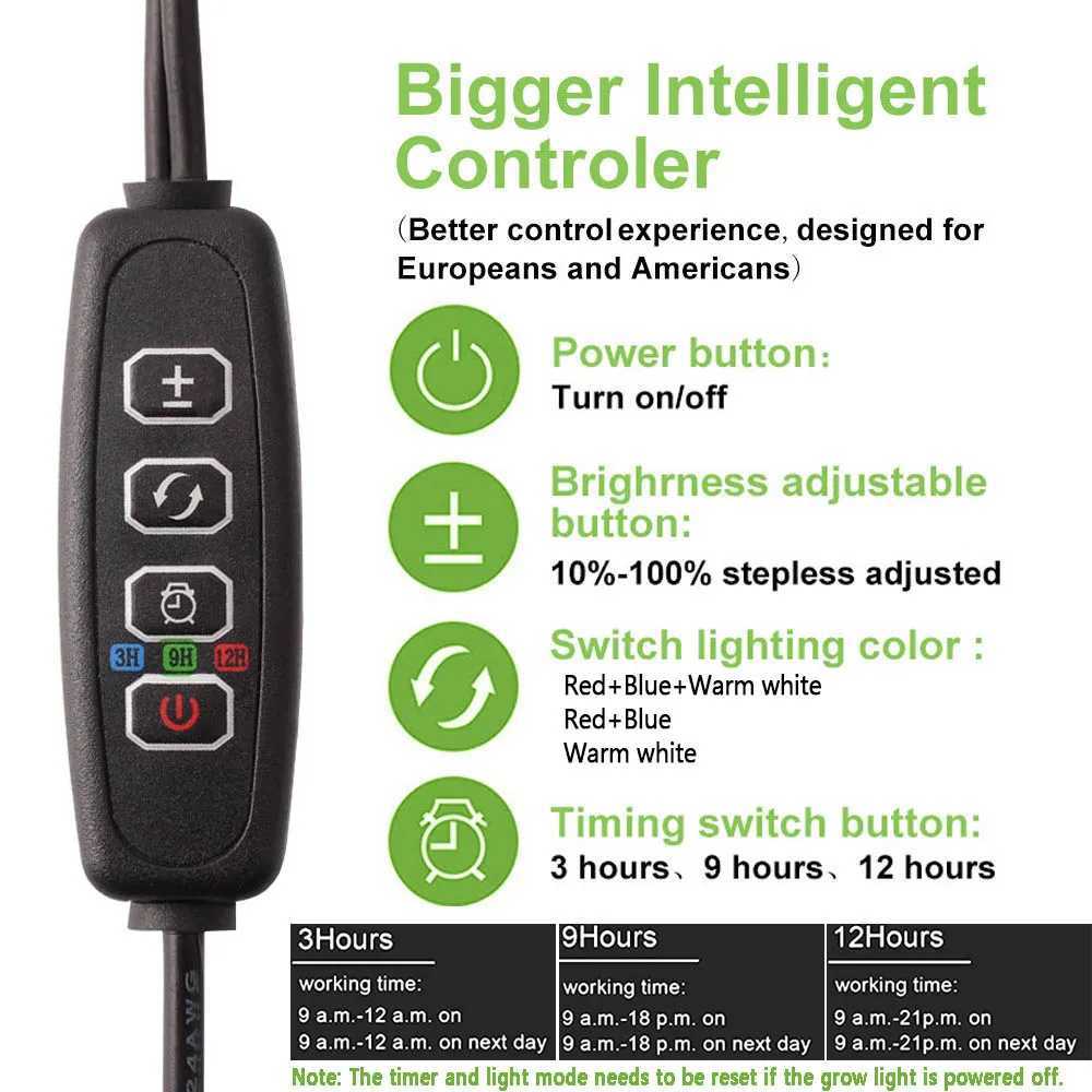 30-150 LED USB Grow Light Phytolamp for Plants with Control Full Spectrum Fitolamp Lights Home Flower Seedling Clip Phyto LampXJ250526