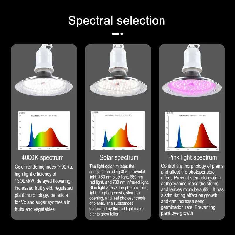 E27 lamp 18W plant growth lamp fruit and vegetable plant solar fill light indoor full spectrum succulent plant flower bed fillXJ250526