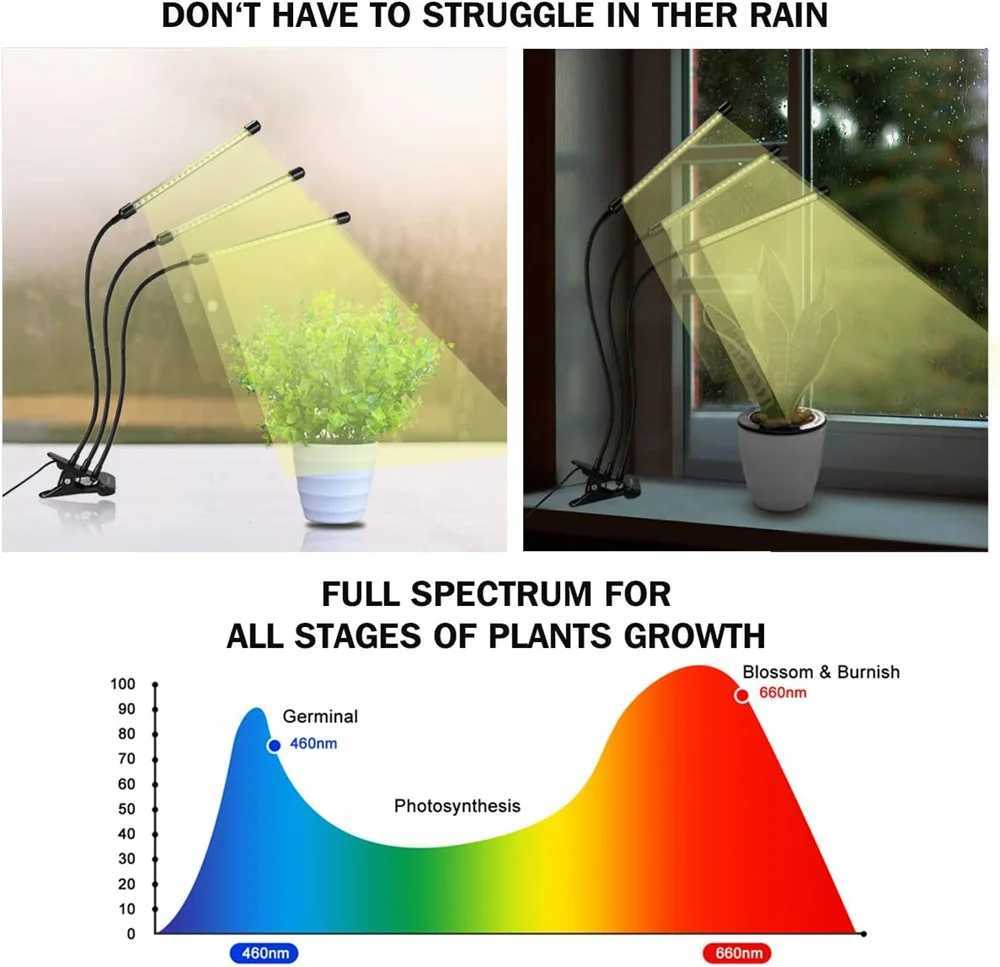 LED USB Grow Light Phytolamp for Plants with Control Full Spectrum 3000K Fitolamp Lights Home Flower Seedling Clip Phyto LampXJ250526