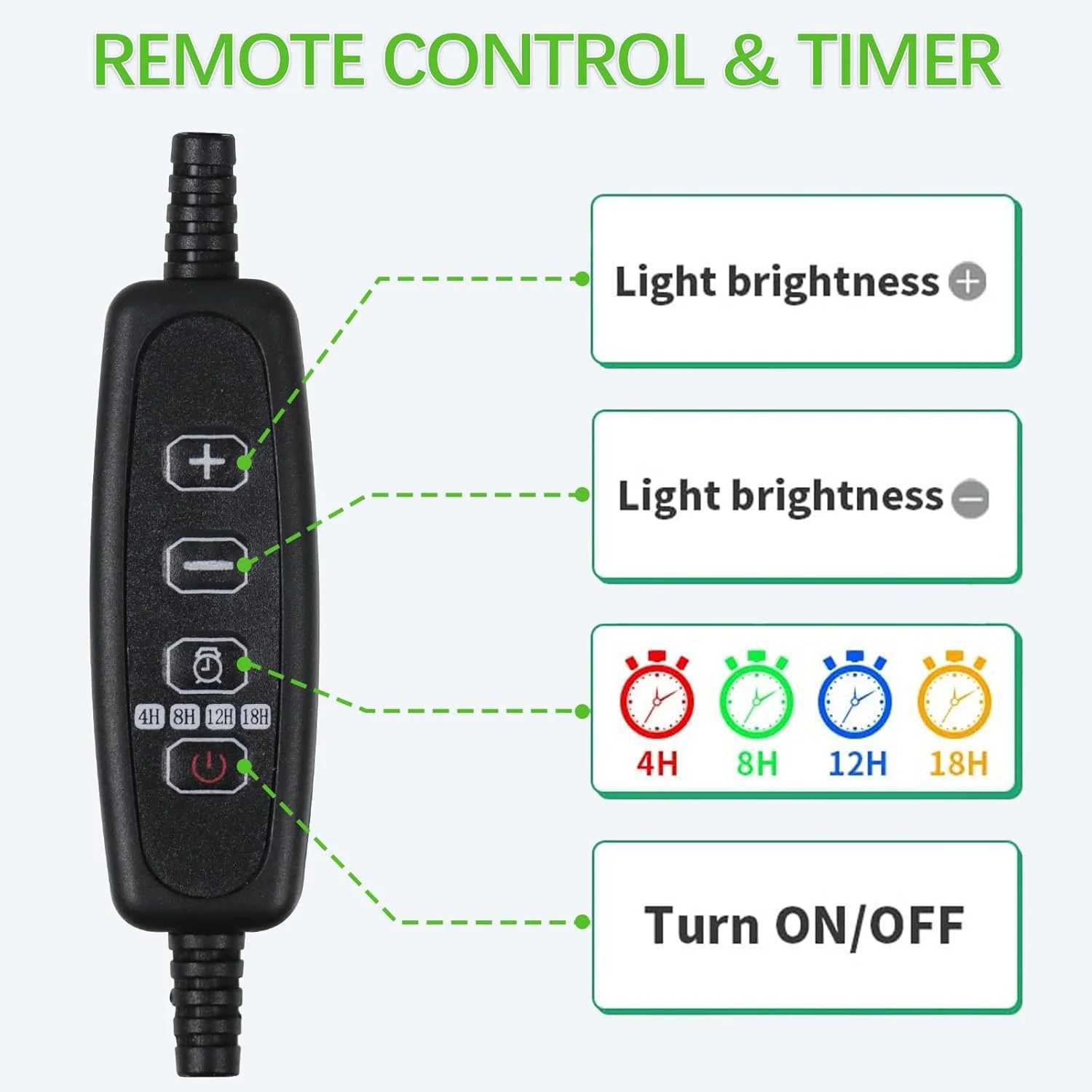 USB LED Grow Light 6000K Full Spectrum Pot Plant Light 5V Gooseneck Clip-on Plant Lamp With Dimmable Auto ON/Off 4/8/12/18HoursXJ250526