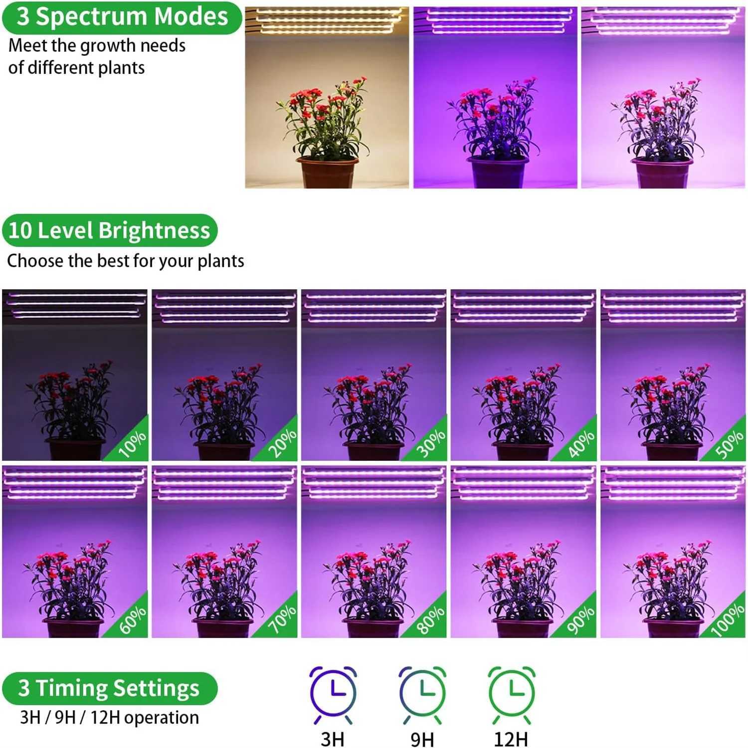 3 Colors Indoor LED Grow Light USB DC5V Timer Phyto Lamp for Plants Dimmable LED Lamp Phytolamps Full Spectrum HydroponicsXJ250526