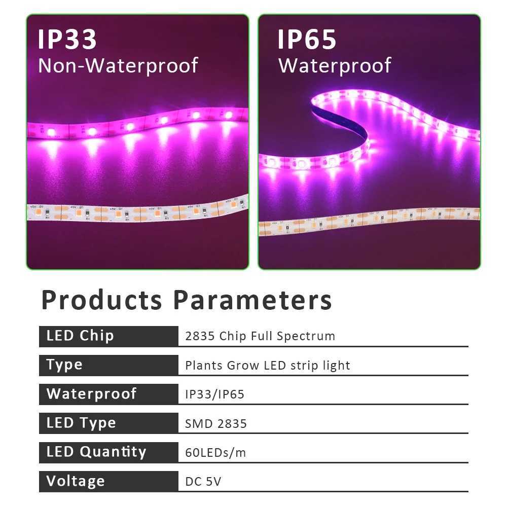 5V USB Plant Grow LED Strip Light Full Spectrum Lamp Phyto Lamps For Plants Greenhouse Hydroponic Growing IP65 4m 5m 1M 2M 3MXJ250526
