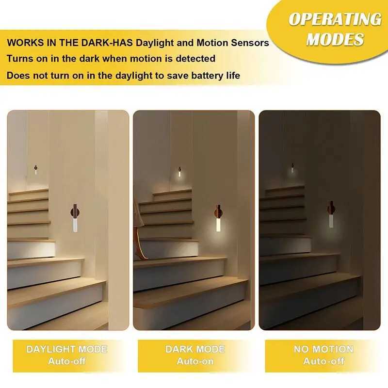 1/2/4PCS Motion Sensing Night Light Rechargeable Wireless Corridor Wall Light Wardrobe Light Bedroom and Home Desk LampXJ250526