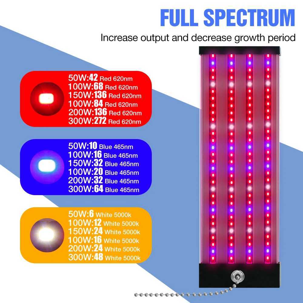 LED Quantum Board Plant Grow Light Full Spectrum Indoor Flower Seedling Hydroponic Greenhouse Vegetable Cultivation Growth Lamp XJ250526
