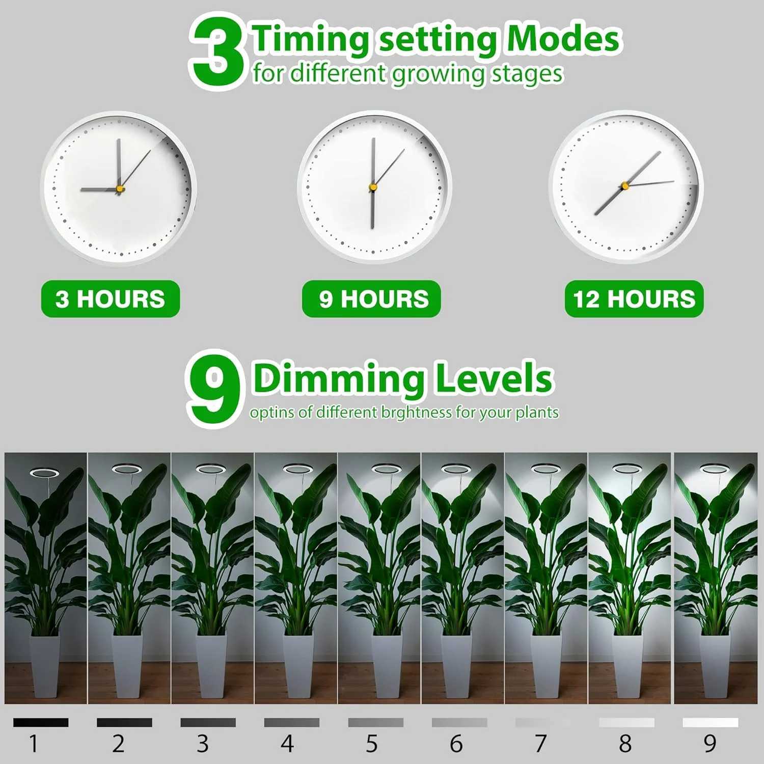 Full Spectrum LED Grow Light 72 LEDs 4 Brightness Settings Auto On/Off Timer Height Adjustable 65in Ideal for Large PlantsXJ250526