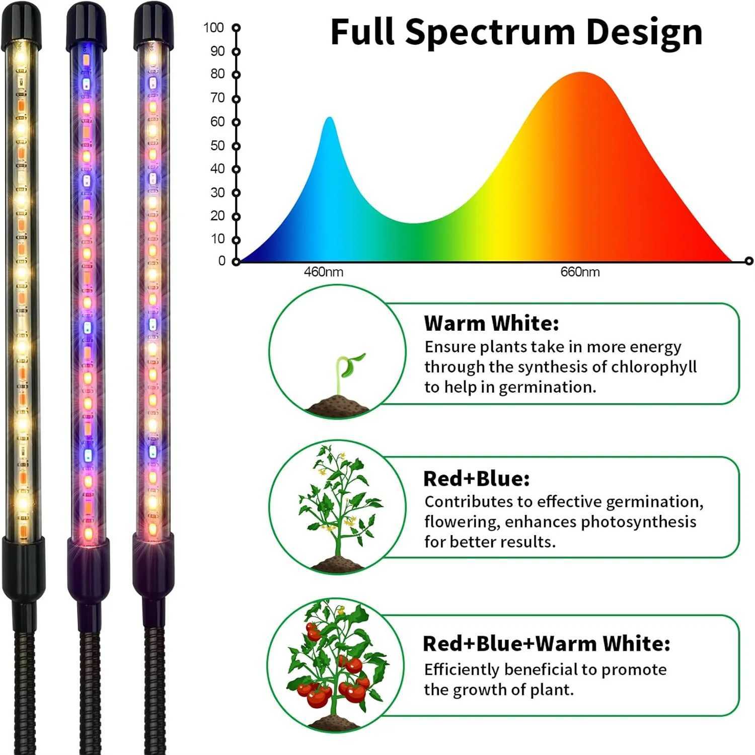 3Colors USB Grow Lamp Plant Full Spectrum Growth Light 5V Timed Dimming Switch Plug-in Telescopic Tube Indoor Plant LightingXJ250526