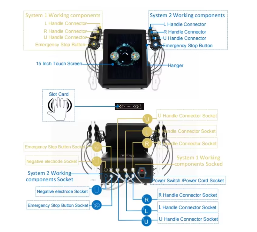 Face RF Machine Face Lifting Beauty Device