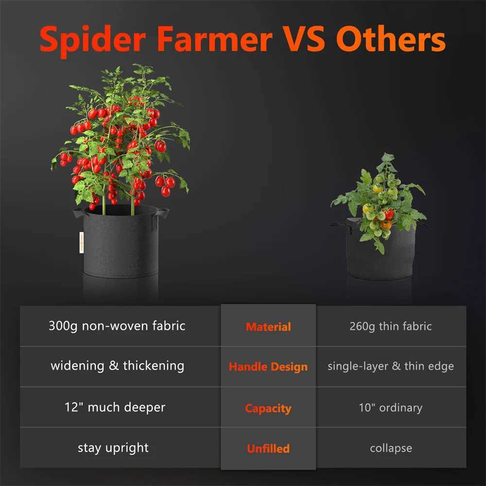 Spider Farmer 5 Gallon / 11 Gallon 5 Pack Grow Bags Garden Aeration Plant Fabric Handle Pots For Indoor Seedling Flower HomeXJ250526