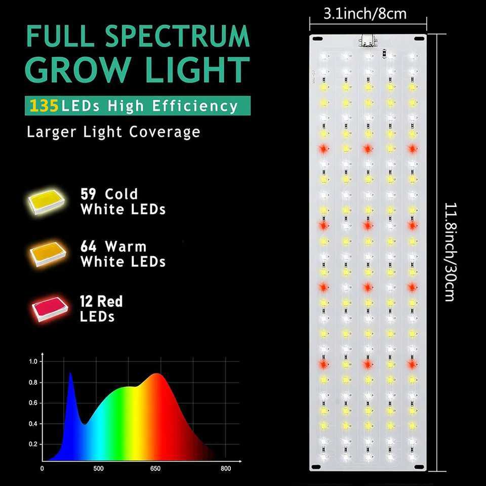 LED Grow Panel Light Ultra-thin Full Spectrum Dimmable Timer Plant Lights Under Cabinet Growing Lamp for Indoor Plants RackXJ250526