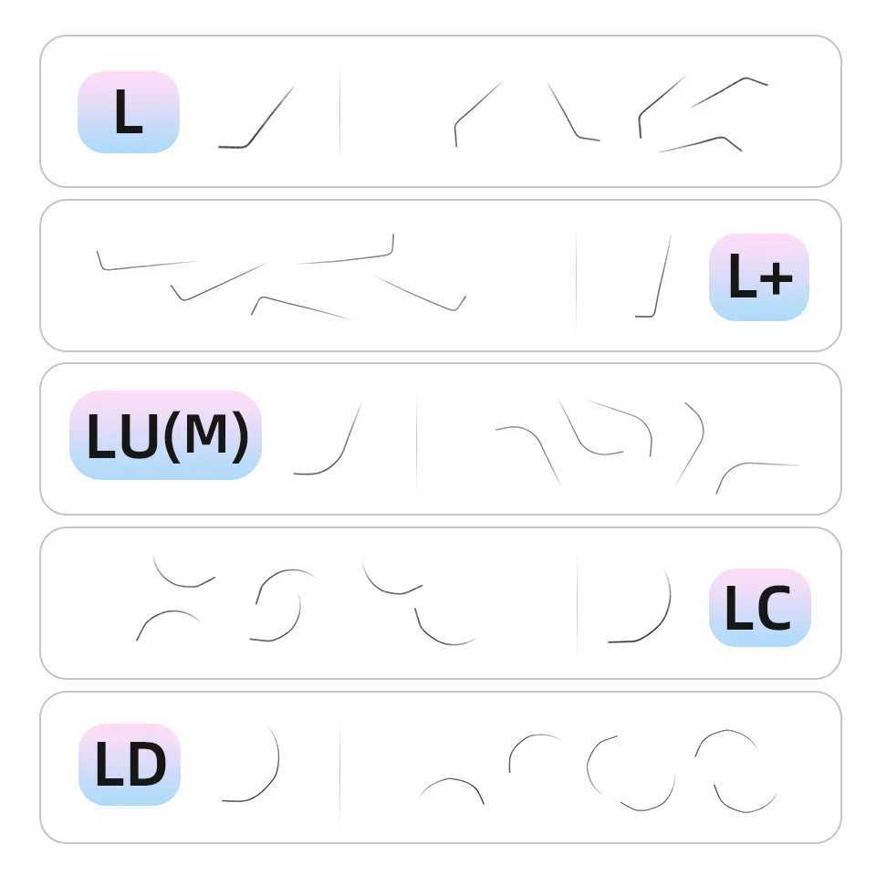 RUJADE Eyelash L/L+/LC/LD/LU(M)/B/C/CC/D/DD Curl Individual Eyelashes Natural Silk Mink Matte L M Shaped False Lashes Extension z250526V3Z4
