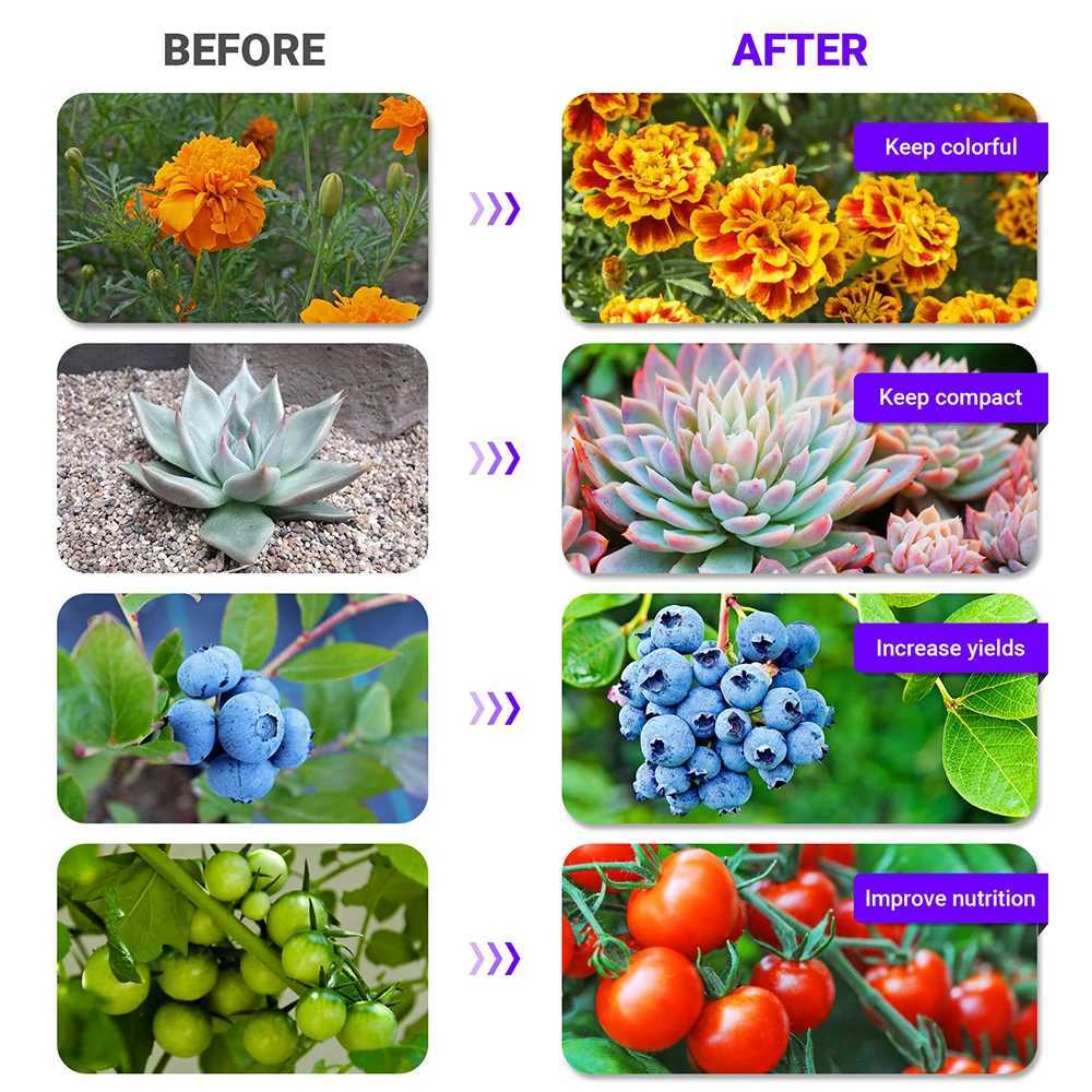 LED Grow Light Hydroponic Growth Light E27 Led Grow Bulb 85-265V Full Spectrum Indoor Hydroponics Flower Seedling LED Phyto LampXJ250526