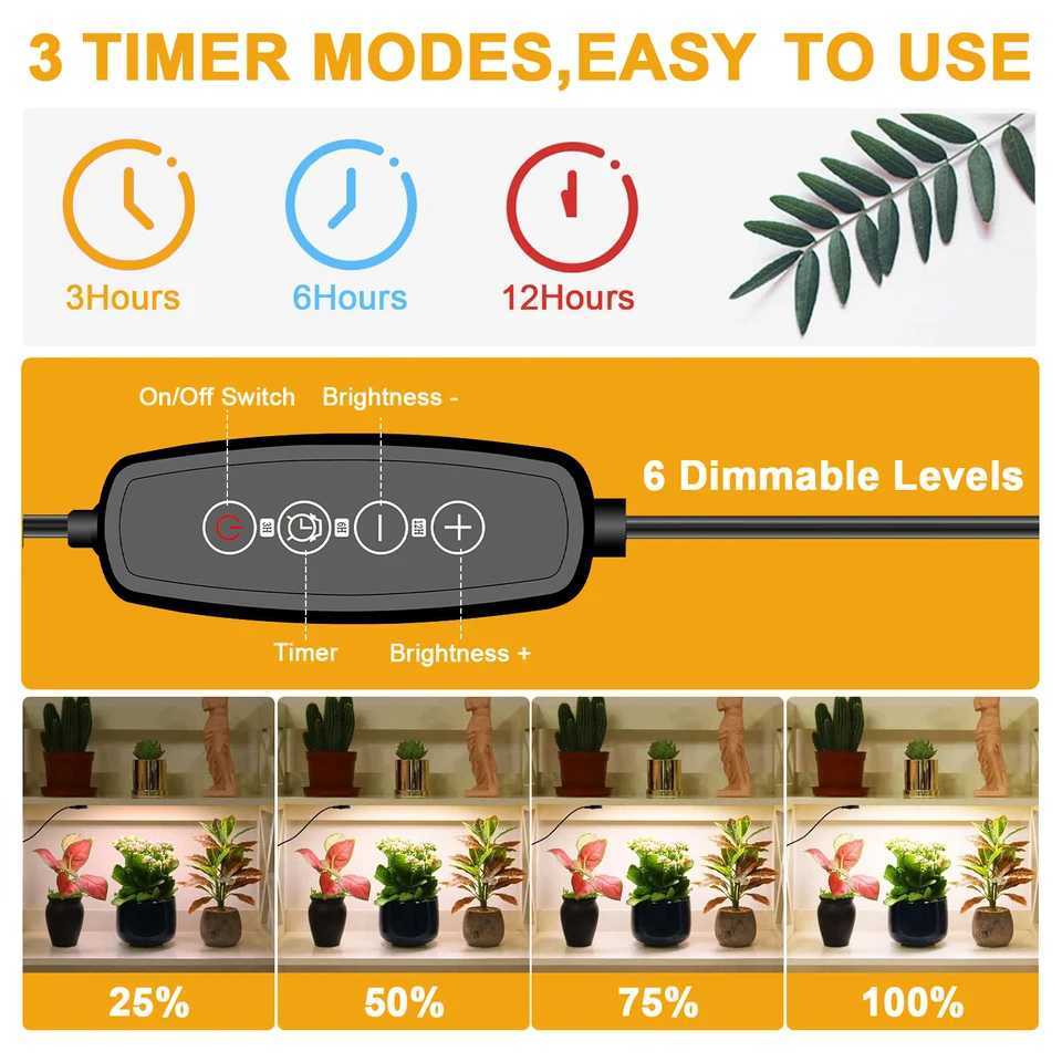 LED Grow Light for Indoor Plants Full Spectrum Ultra-Thin Sunlight Plant Light Panel Under Cabinet Grow Lamp with Timer DimmableXJ250526
