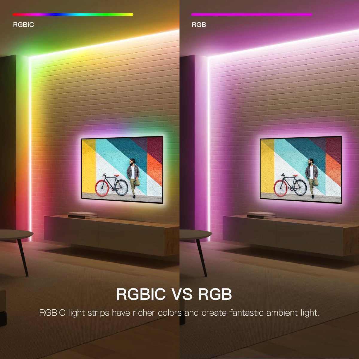 Tuya Smart WIFI RGBIC COB LED Strip Light Tape Addressable WS2811 IC Flexible RGB Neon LED Light 12V APP Control for Alexa Google W250526