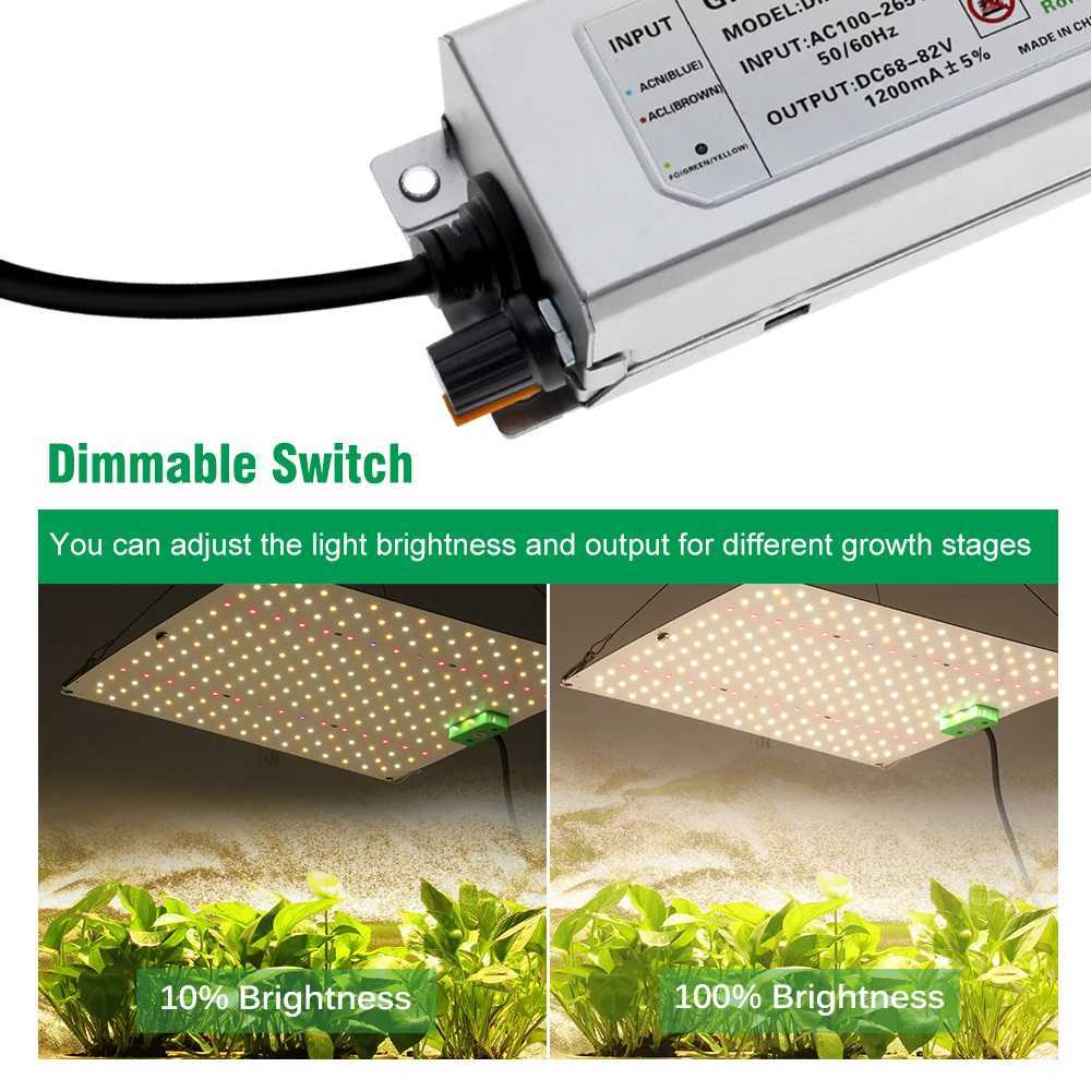 Quantum Full Spectrum Diode LED Grow Light LM281B Chip Phytolamp Growing Lighting for Indoor Plants Greenhouse TentXJ250526