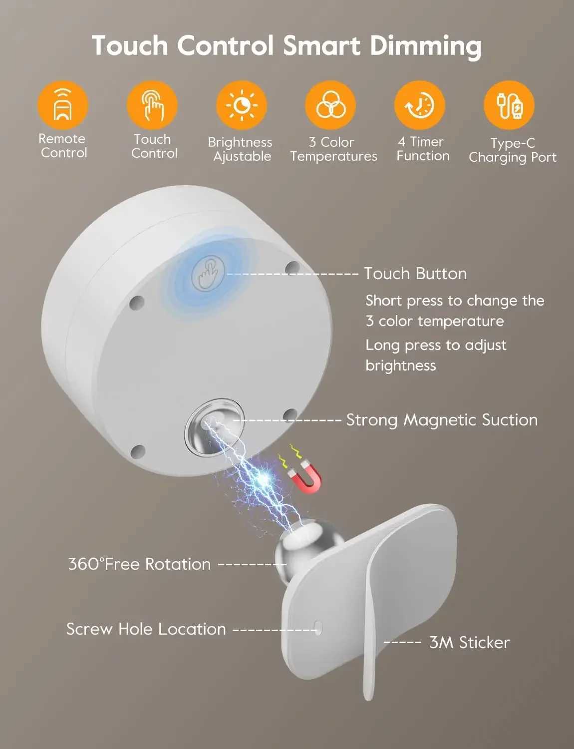 LED Magnetic Wall Sconce Lights Rechargeable Dimmable Wall Mounted Lights with Remote 360 Rotation Wall Mount Lamp for BedroomXJ250526