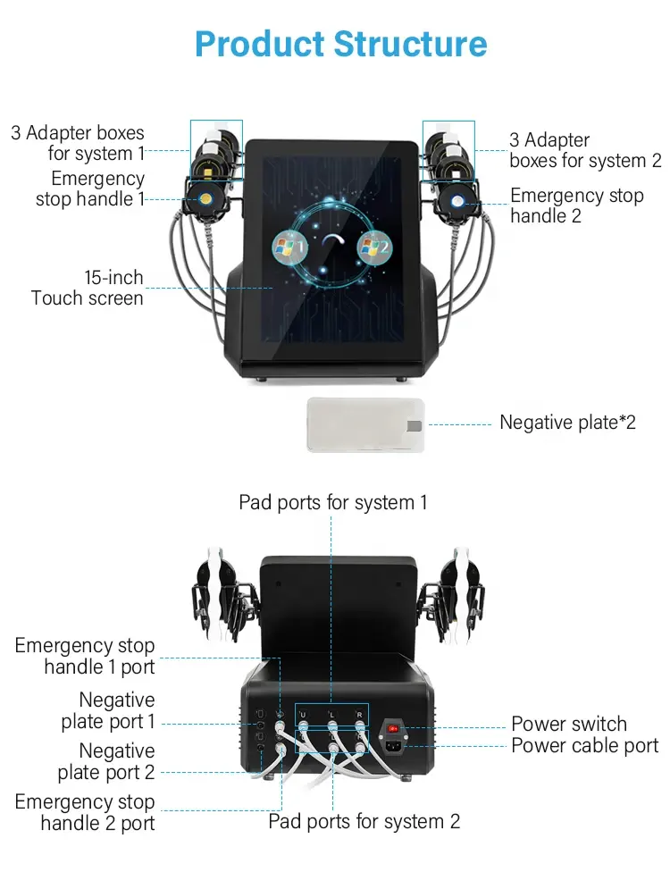 Advanced 6-In-One Non-Surgical Facelift Equipment Featuring Radiofrequency and Electromagnetic Muscle Stimulation Technology