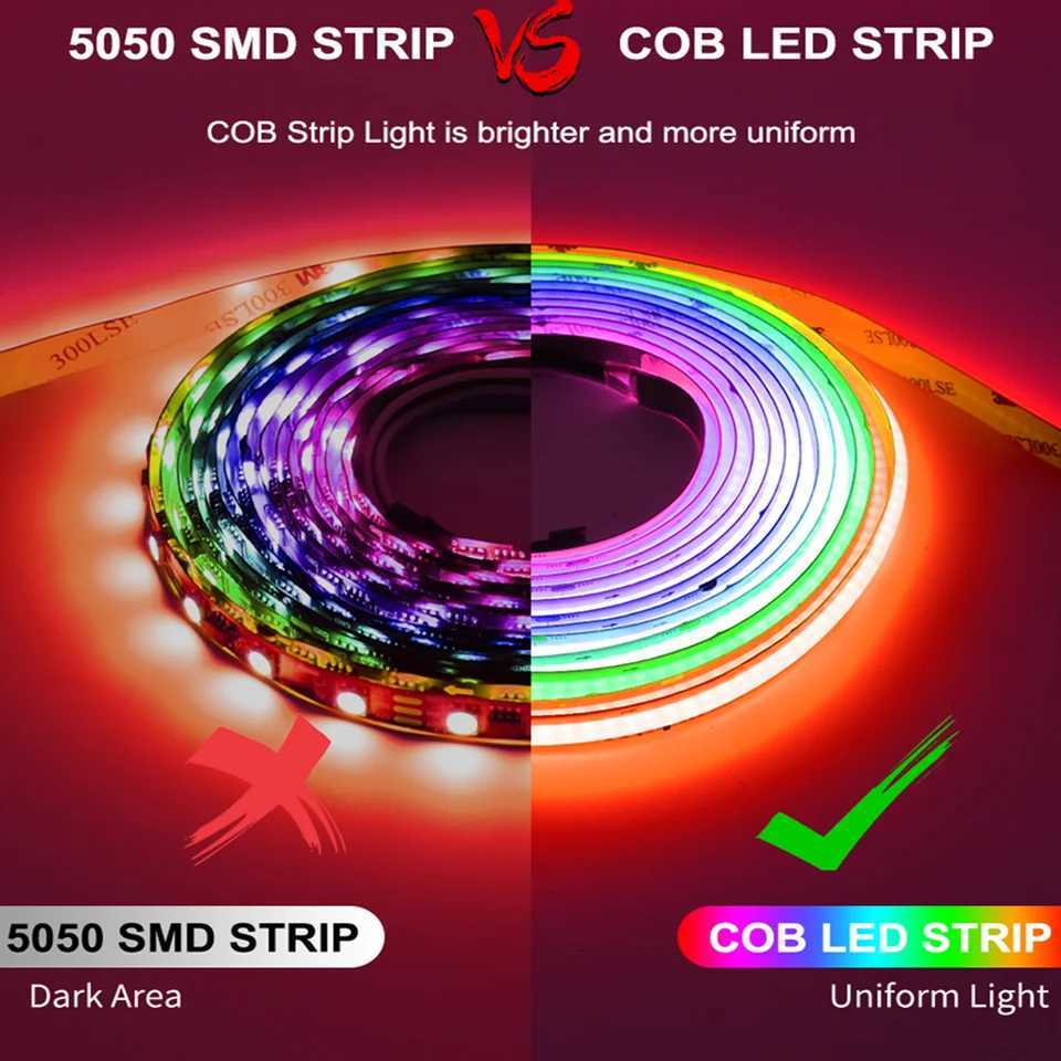 1-25M RGB Addressable COB LED Strip Light 24V WS2811 Pixel LED Strip Tuya WiFi RGBIC LED Ribbon Light Kit For TV Room decoration W250526