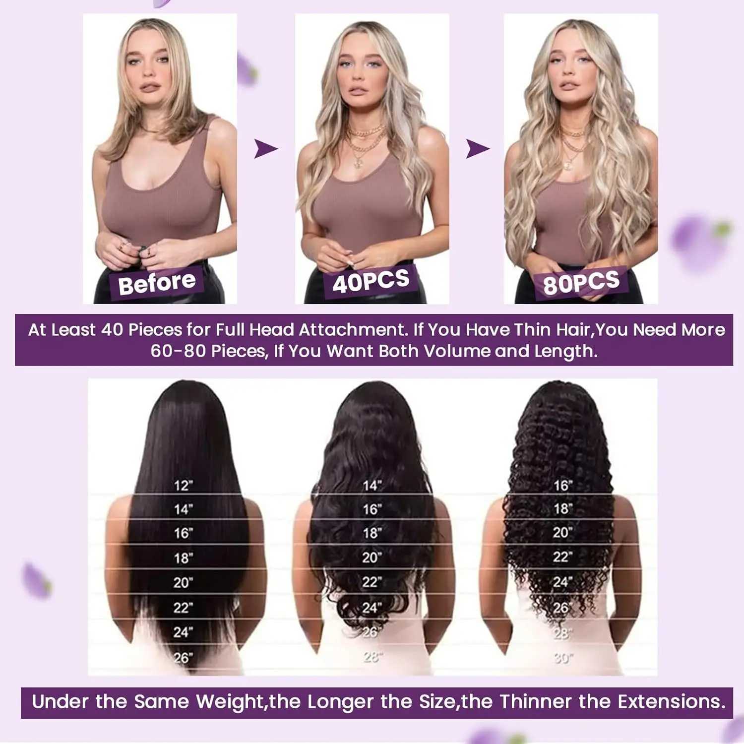 Lavoo Tape in Human Hair Extensions Real Human Hair Brazilian Extension Straight Remy Natural Hair Tape in Extensions 20P 40P S25526