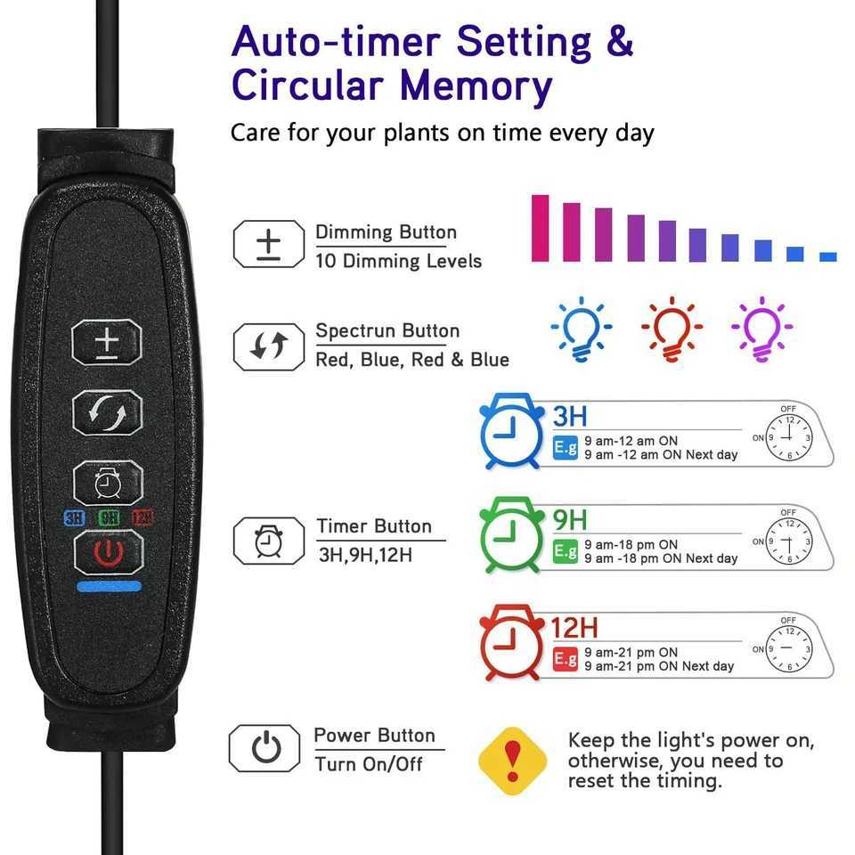 Full Spectrum 72 LEDs Grow Light for Indoor Plants Dimmable 3 Modes Timer Height Adjustable Gooseneck Halo Plant Grow Floor LampXJ250526