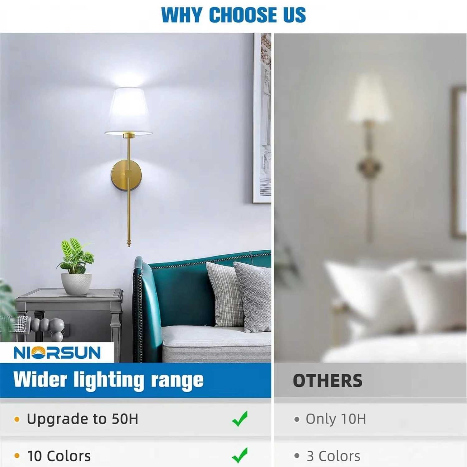 Wireless Battery Powered Wall Lamp Rechargeable Wall Lamp Dimmable Detachable Bulb Remote Control 10 Color Wireless Wall LampXJ250526