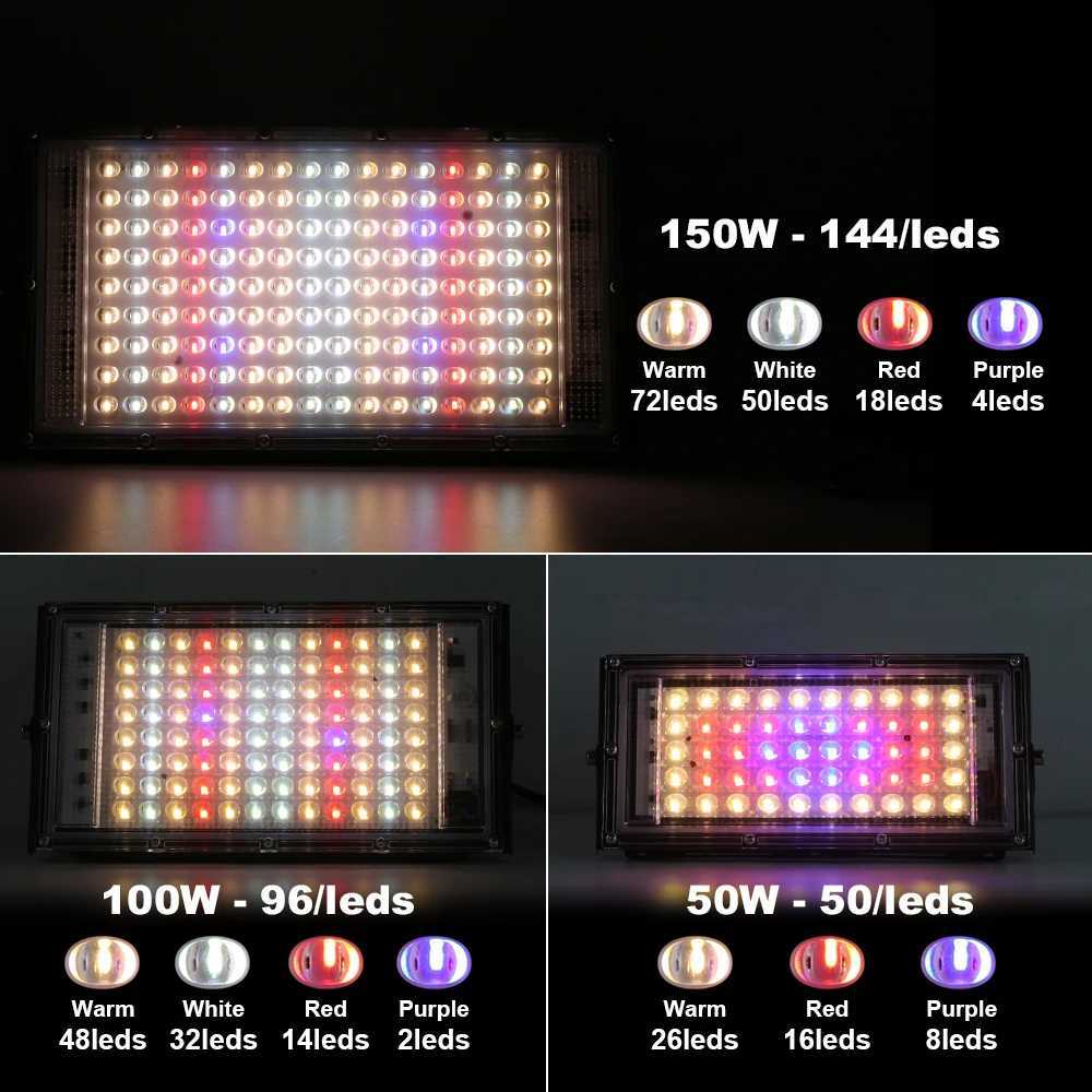 LED Grow Lamp AC 220V 230V Flood Lights Full Spectrum Hydroponics Seeding Flower Phytolamp Plant Lamps Plant Lighting LEDXJ250526
