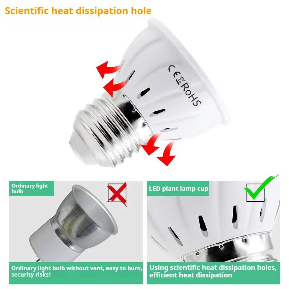 E27 LED Plant Grow Lights GU10 220v Full Spectrum Indoor Hydroponics Flower Seeds Promote Growth Vegetables Cultivation LampE14XJ250526