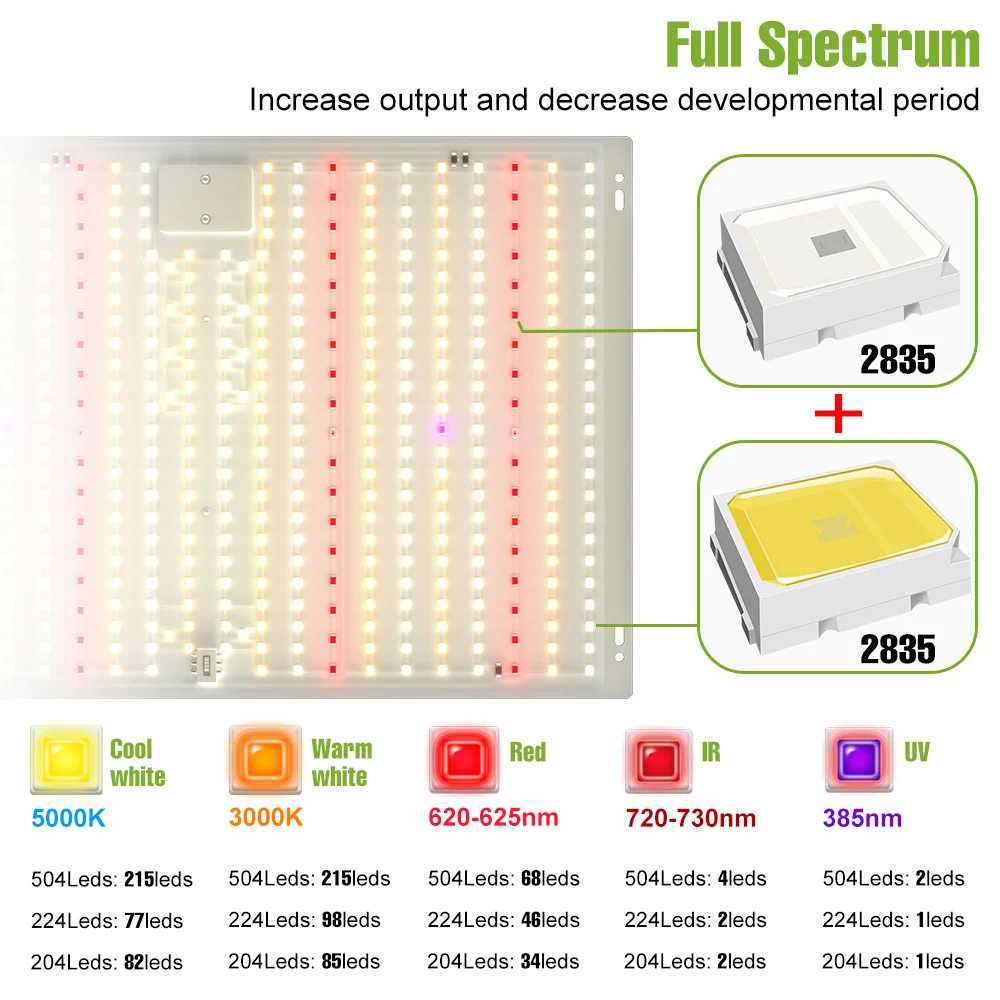 LED Quantum Board Grow Lights Full Spectrum UV IR EU/US Plug Two Modes For Greenhouse Flower Vegetables Plants Cultivation LampXJ250526