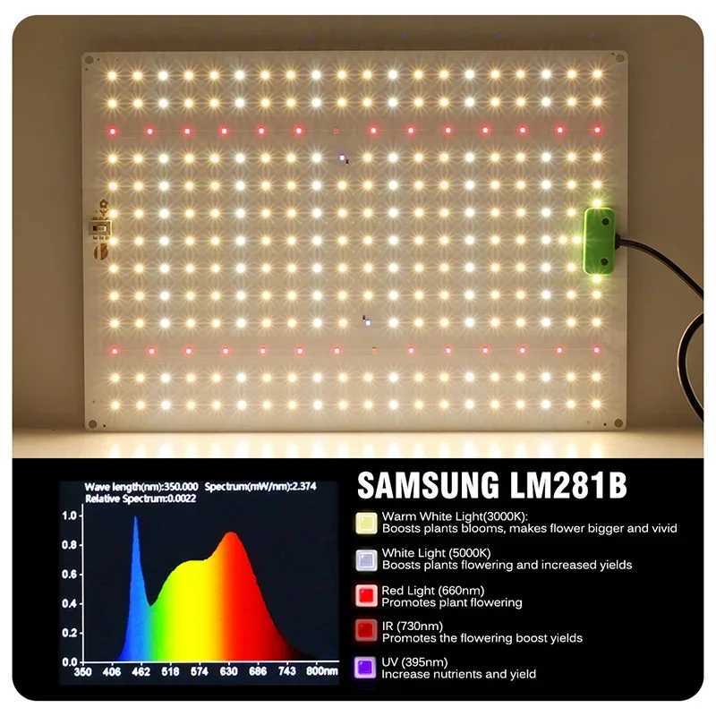 LED Grow Light Full Spectrum Phyto Lamp 36W-150W Indoor Grow Tent Plants Growth Light Vegetable Seedlings Cultivation LampXJ250526