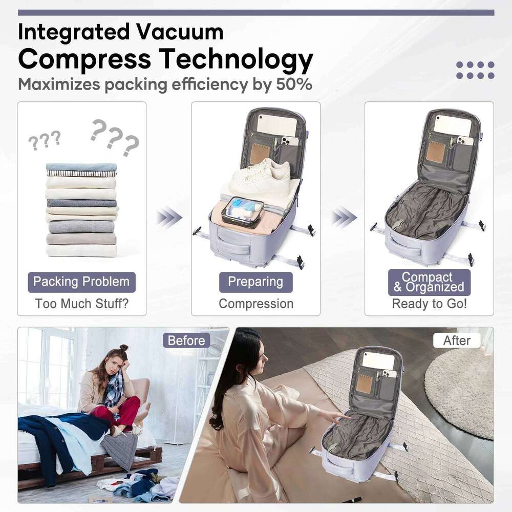 Ryanair 40x20x25, Airback Business Laptop Backpack, Vacuum Backpack Cabin Travel Bag for Men Women