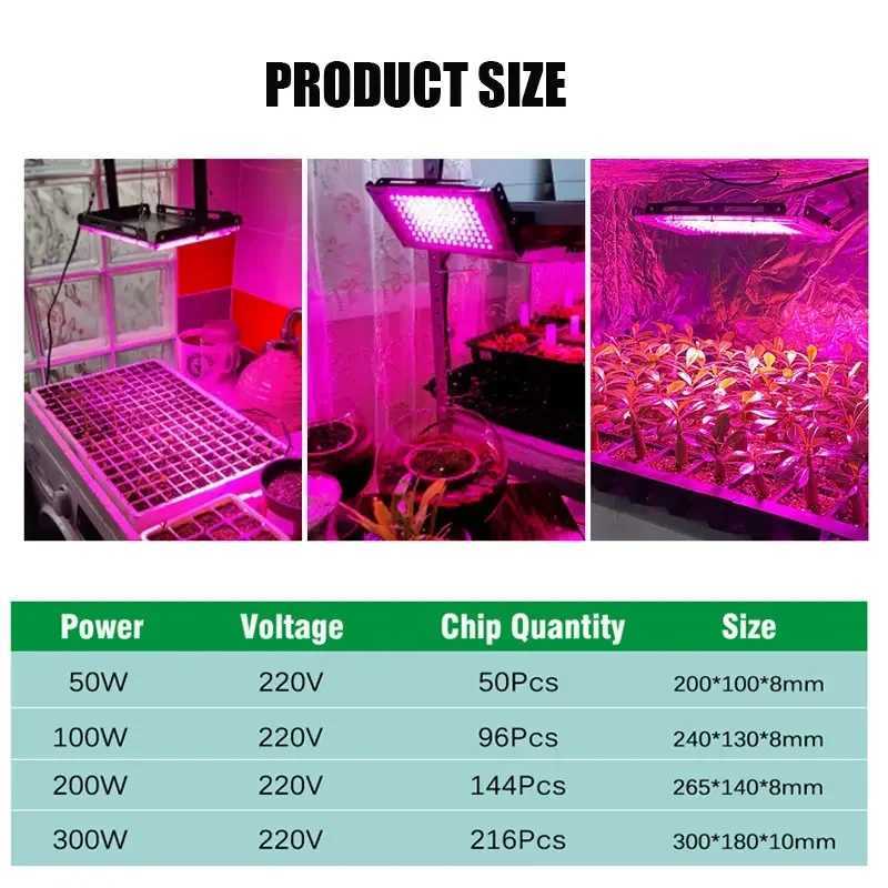 Phytolamp For Plants 50W 100W 200W 300W UV Lamp Full Spectrum Plant LED Grow Light Indoor Cultivation For Greenhouse Flower SeedsXJ250526