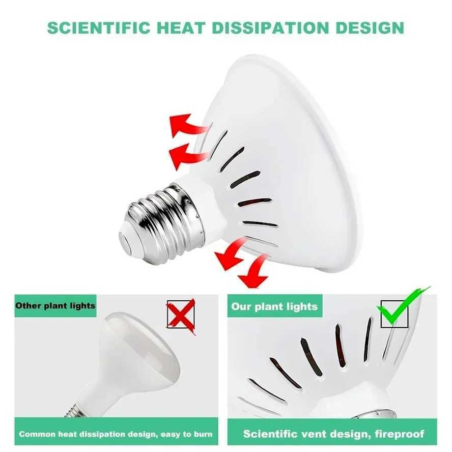 E27 2835 Beads Plant Growth Lamp Cup 220V 110V Red and Blue Full Spectrum Indoor Planting Multi-specification Lamp Beads 300LEDsXJ250526