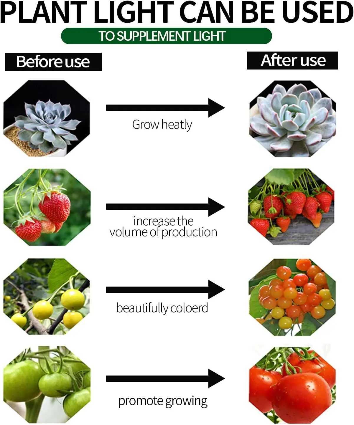 Outdoor LED Grow Lights for Greenhouse 6-Light Waterproof String Grow Light Full Spectrum LED Plant Grow Light LampXJ250526