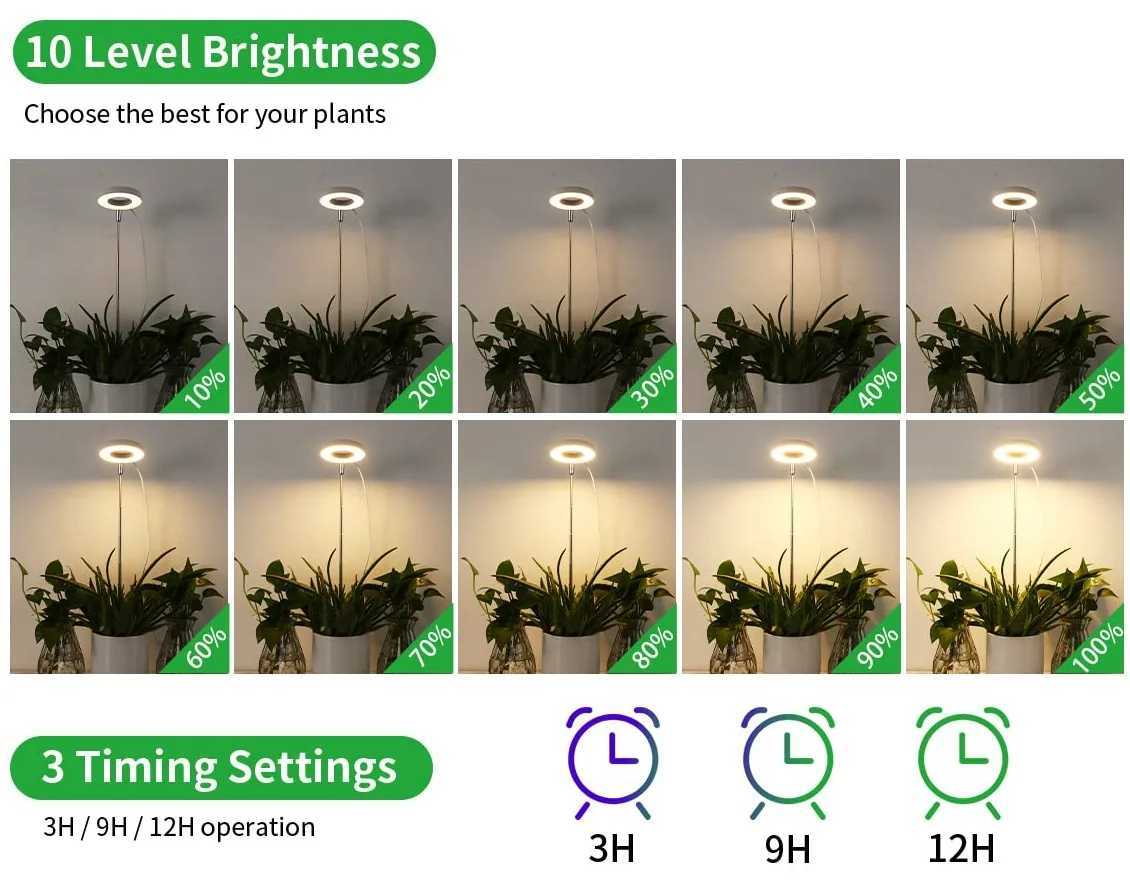 LED Ring Grow Light Full Spectrum Growing Lamp with Auto On/Off Timer Height Adjustable Dimmable Growth Lights for Indoor PlantsXJ250526