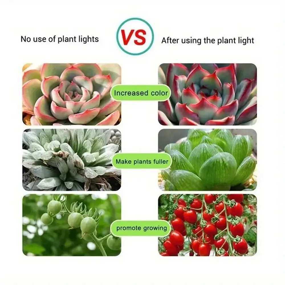 LED Grow Light Full Spectrum 5V USB Grow Light Strip LED Phyto Lamps For Plants Greenhouse Hydroponic Growing 0.5M 1M 2M 3MXJ250526