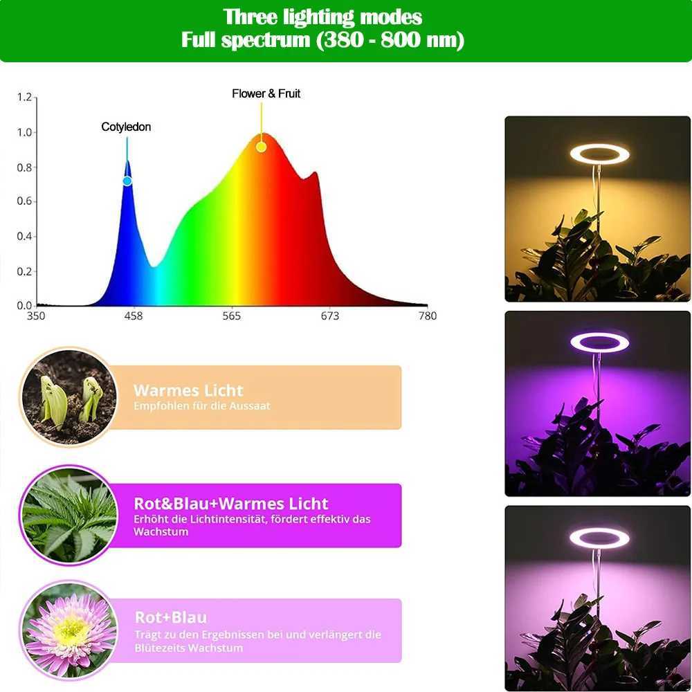 160cm Height Ring Grow Lights USB Adjustable Indoor Plants Full Spectrum Large Plant Light For Indoor Plants LED Growing LampXJ250526