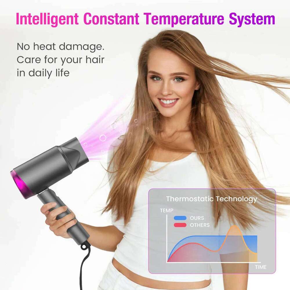 Sejoy Professional Ionic Blow Hair Dryer With Negative Ion Temp for Home Infinity TEMP/Wind Speed Setting