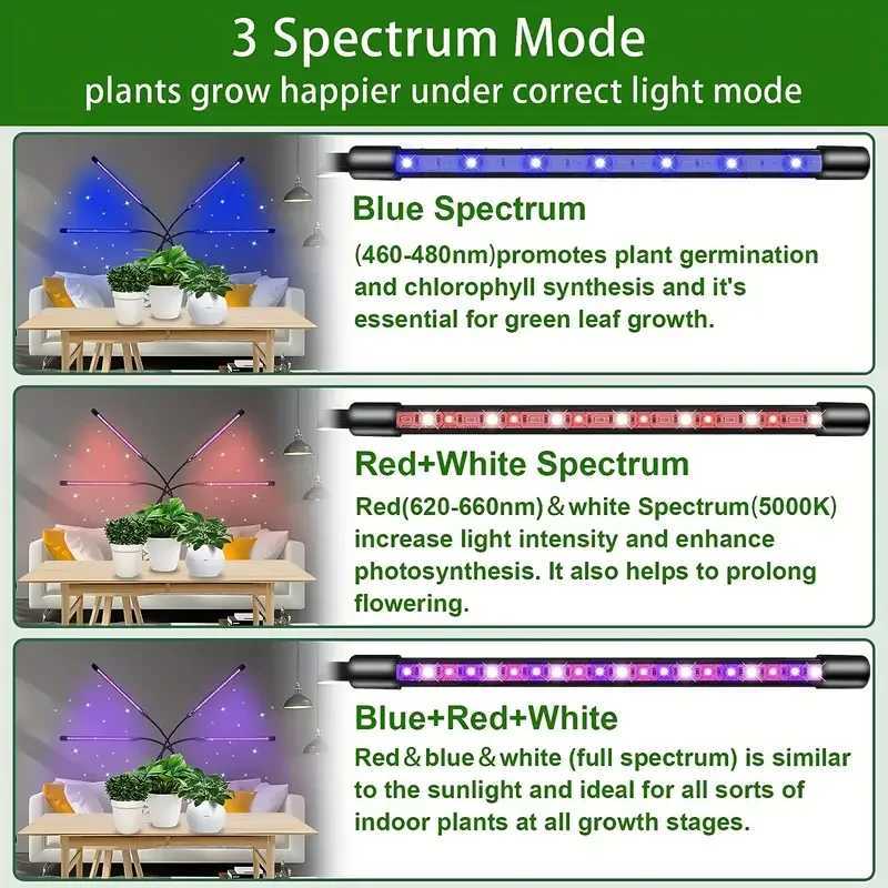 LED Grow Light Full Spectrum Clip-on Plant Light with Red Blue Yellow Bulbs for Indoor Plants Growing Auto On Off Timer 4/8/12HXJ250526