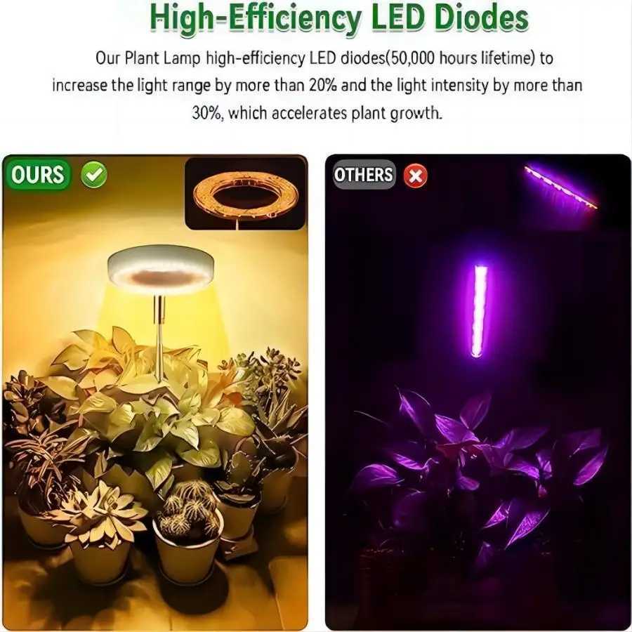 Plant Grow Light 48 LEDs Full Spectrum Grow Lights for Indoor Plants Small Halo Grow Light Timer 3/9/12H Perfect for Small PlantsXJ250526