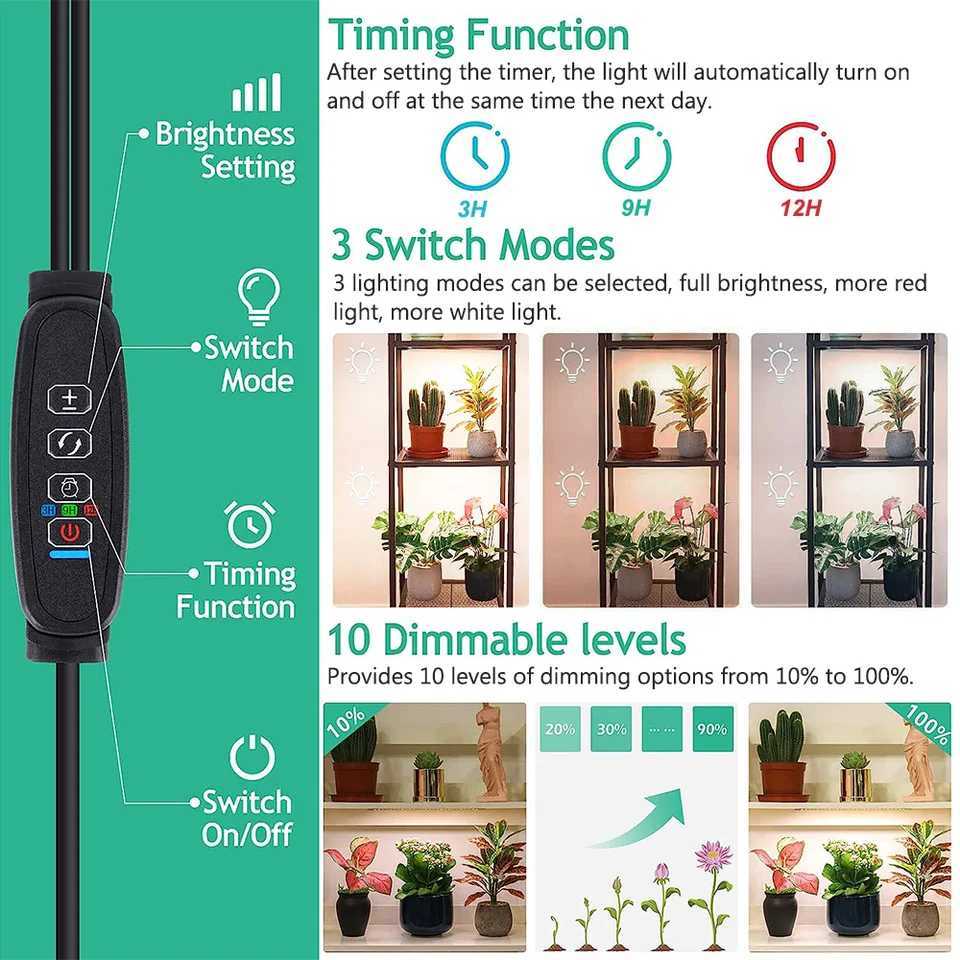 LED Grow Panel Light Ultra-thin Full Spectrum Dimmable Timer Plant Lights Under Cabinet Growing Lamp for Indoor Plants RackXJ250526