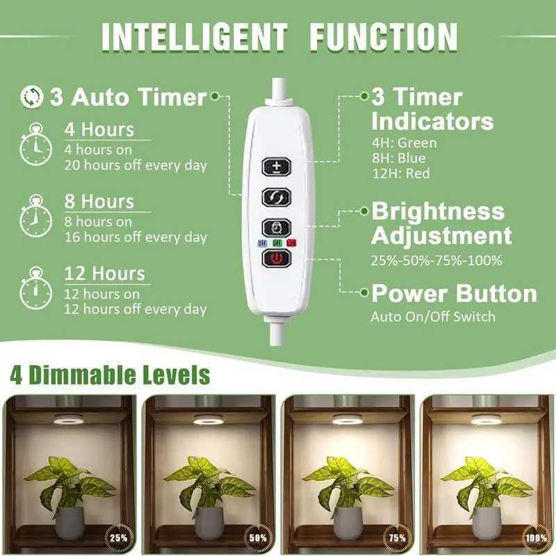Full Spectrum Grow Light Long-lasting Greenhouse Fill Lamp LED Full Spectrum Grow Lights For Indoor Plants With 360 RotationXJ250526