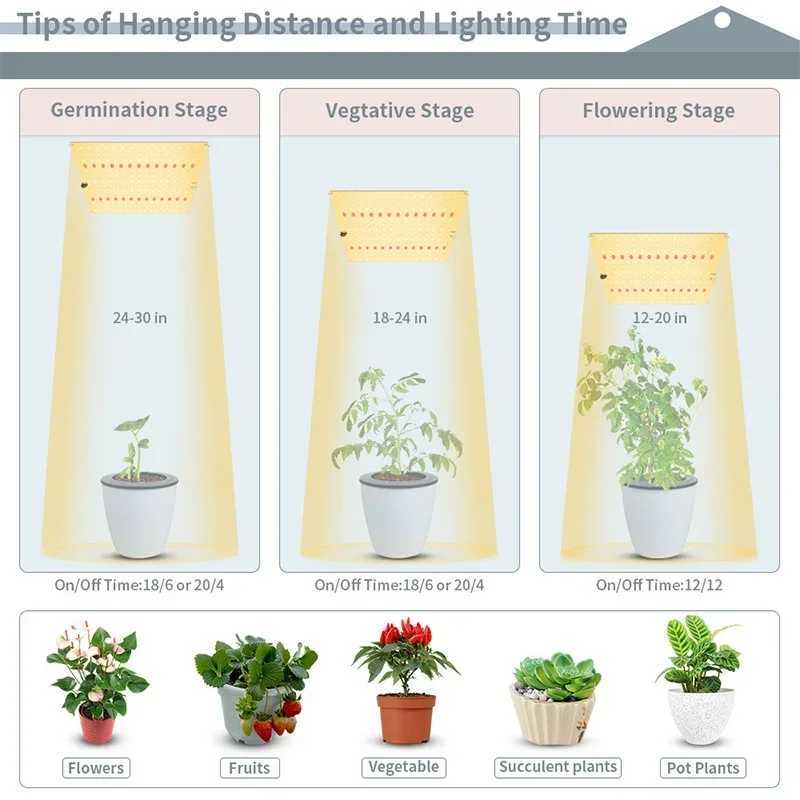 LED Grow Light Full Spectrum Phyto Lamp 36W-150W Indoor Grow Tent Plants Growth Light Vegetable Seedlings Cultivation LampXJ250526