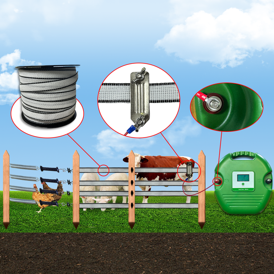 Electric Fence Polytape Connectors With Tape Plates Electric Tape For Polytape to Polytape Connection, Fence Connecting Cable