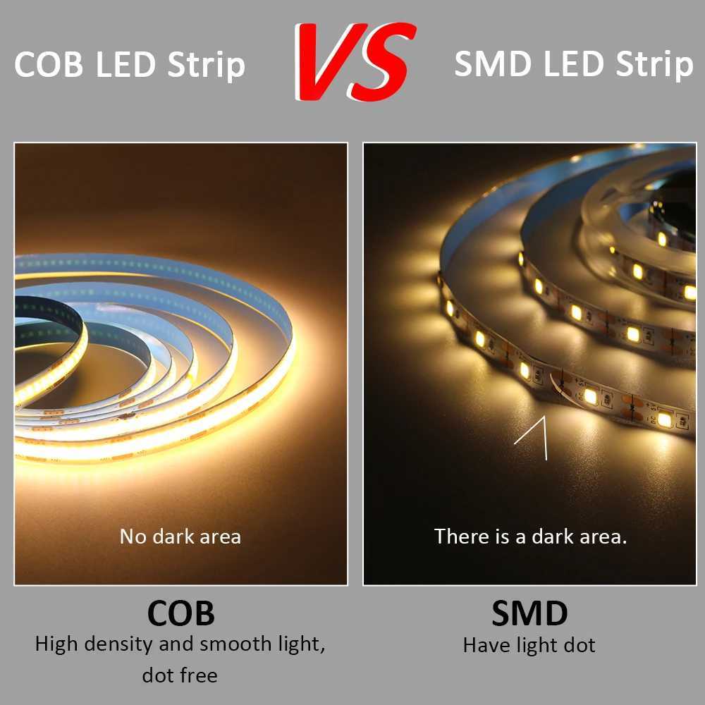 12V COB LED Strip Light 320LEDs/m High Density RA90 Warm Nature Cool White Red Ice Blue Yellow Pink Flexible Ribbon Linear Light W250526