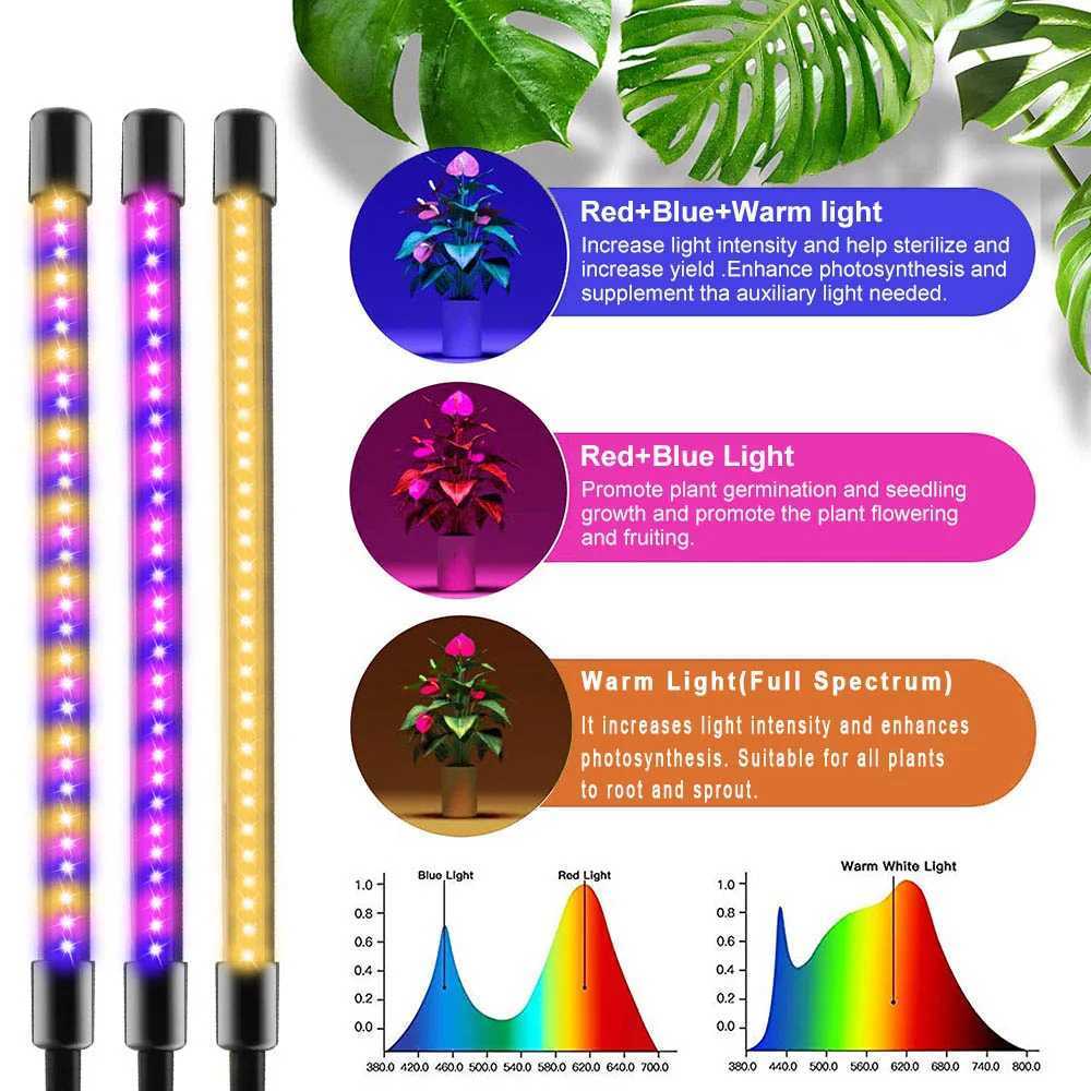 30-150 LED USB Grow Light Phytolamp for Plants with Control Full Spectrum Fitolamp Lights Home Flower Seedling Clip Phyto LampXJ250526