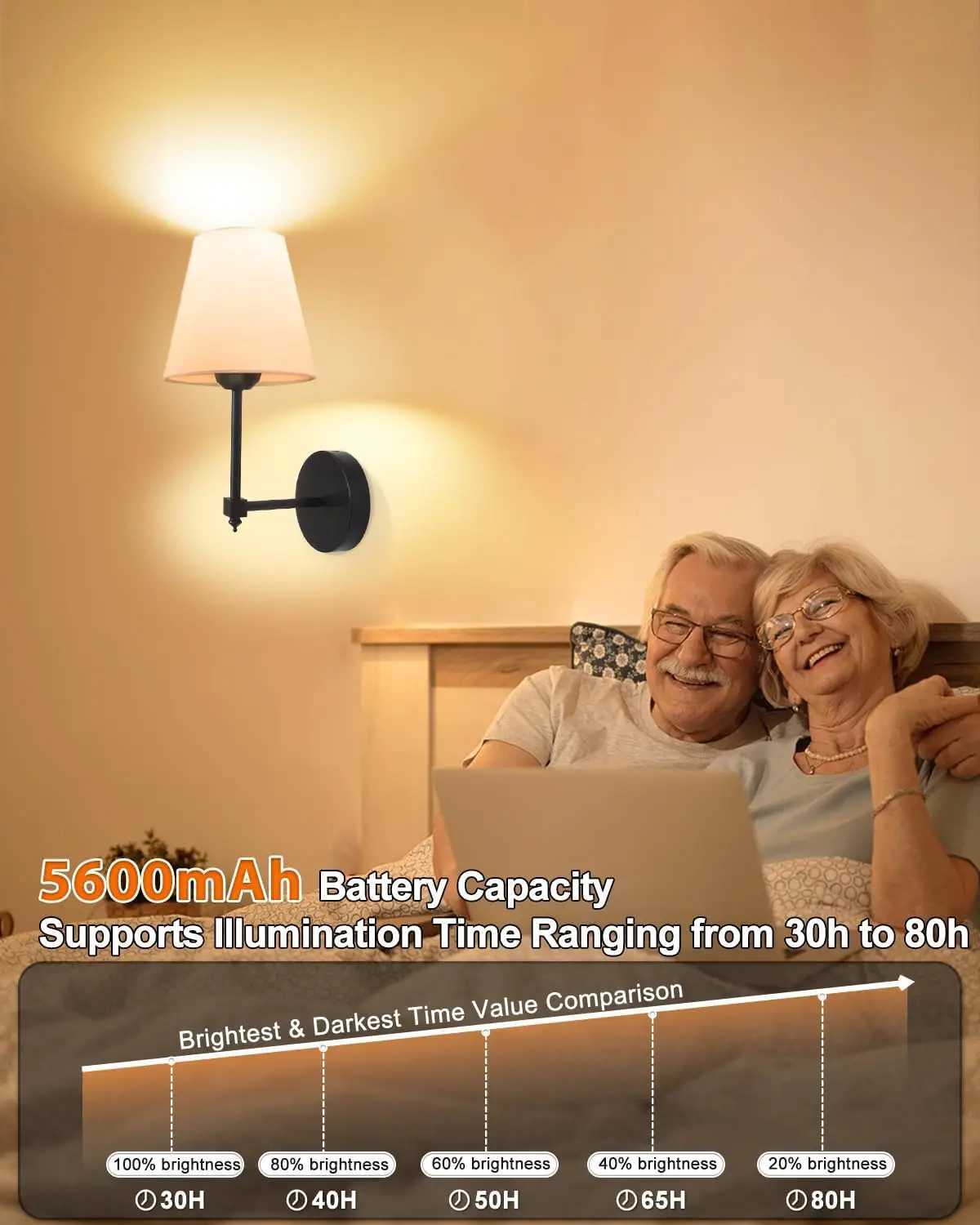 14.5 inch Battery Operated Wall Sconce Rechargeable Wall Lights with Dimmable 12 Colors Wireless Sconces for Bedroom Living RoomXJ250526